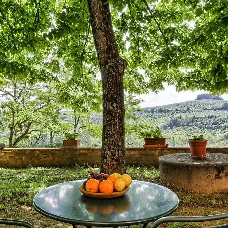 Apartament Chiantishire Retreat-1 By Interhome Barberino di Val dʼElsa